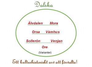 DALSKA LT